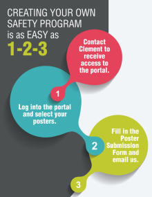 Customizable safety program options from Clement, showing various posters and materials that can be tailored to specific company safety requirements.