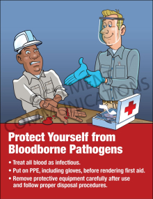 "Bloodborne Pathogens – Hand" safety poster from Clement, illustrating how to protect against exposure to blood and body fluids on the job.