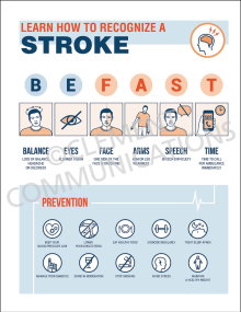 Learn How to Recognize a Stroke safety poster detailing essential warning signs and emergency response procedures for a stroke.