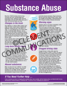Health and wellness poster focused on substance abuse awareness, emphasizing the importance of a clear mind for a safe and productive work environment.