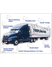 Fleet safety scoreboard poster featuring a long-haul semi-truck graphic with a space to track the number of days since the last recordable accident.