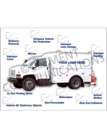 Safety scoreboard poster featuring a utility truck graphic with a dedicated space to track the number of days since the last workplace accident.