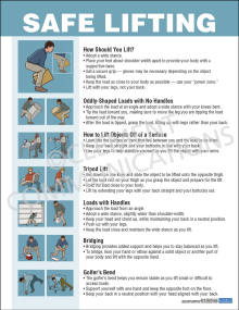 Safe Lifting safety poster featuring techniques for handling awkward objects, grip optimization, and proper foot placement to prevent workplace injuries.