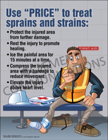 First aid compliance poster titled "Use PRICE to treat sprains and strains" outlining Protect, Rest, Ice, Compress, and Elevate injury care procedures.
