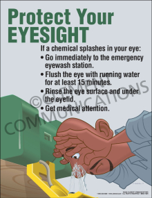 Protect Your Eyesight safety poster featuring a clear reminder to use the eyewash station immediately if a chemical splashes in the eye.