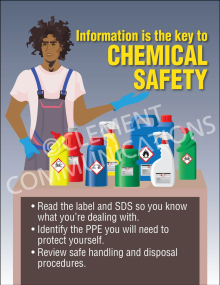 "Information is the key to Chemical Safety" poster from Clement Communications, providing a checklist for labels, SDSs, PPE, and handling procedures.