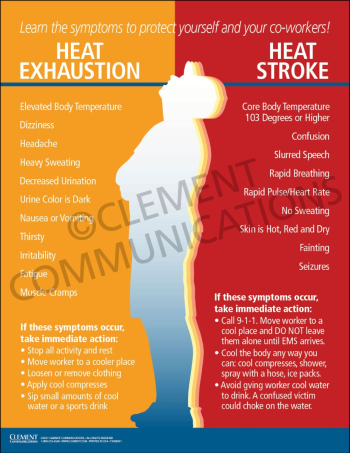 Heat Exhaustion and Heat Stroke Symptoms poster illustrating warning signs and workplace safety measures for heat exposure.
