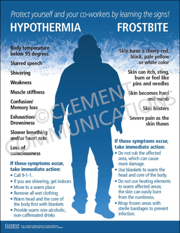 Hypothermia and Frostbite Symptoms safety poster showing signs of cold stress and emergency indicators for workplace safety.