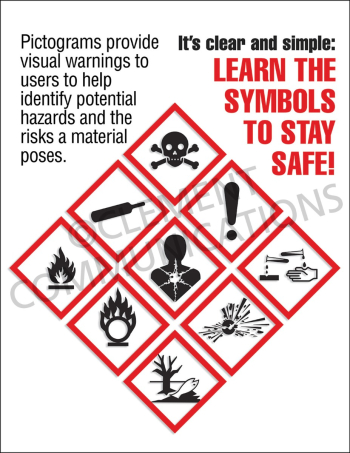 Motivational safety poster titled GHS Pictograms "Clear and Simple" emphasizing the importance of clear communication and following standard procedures at work.