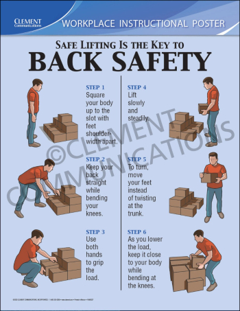 Safe Lifting Instructional safety poster featuring easy-to-follow graphics and clear steps for proper lifting techniques to prevent disabling back injuries.