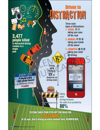 Driven to Distraction safety infographic poster displaying statistics and tips to prevent distracted driving in the workplace.