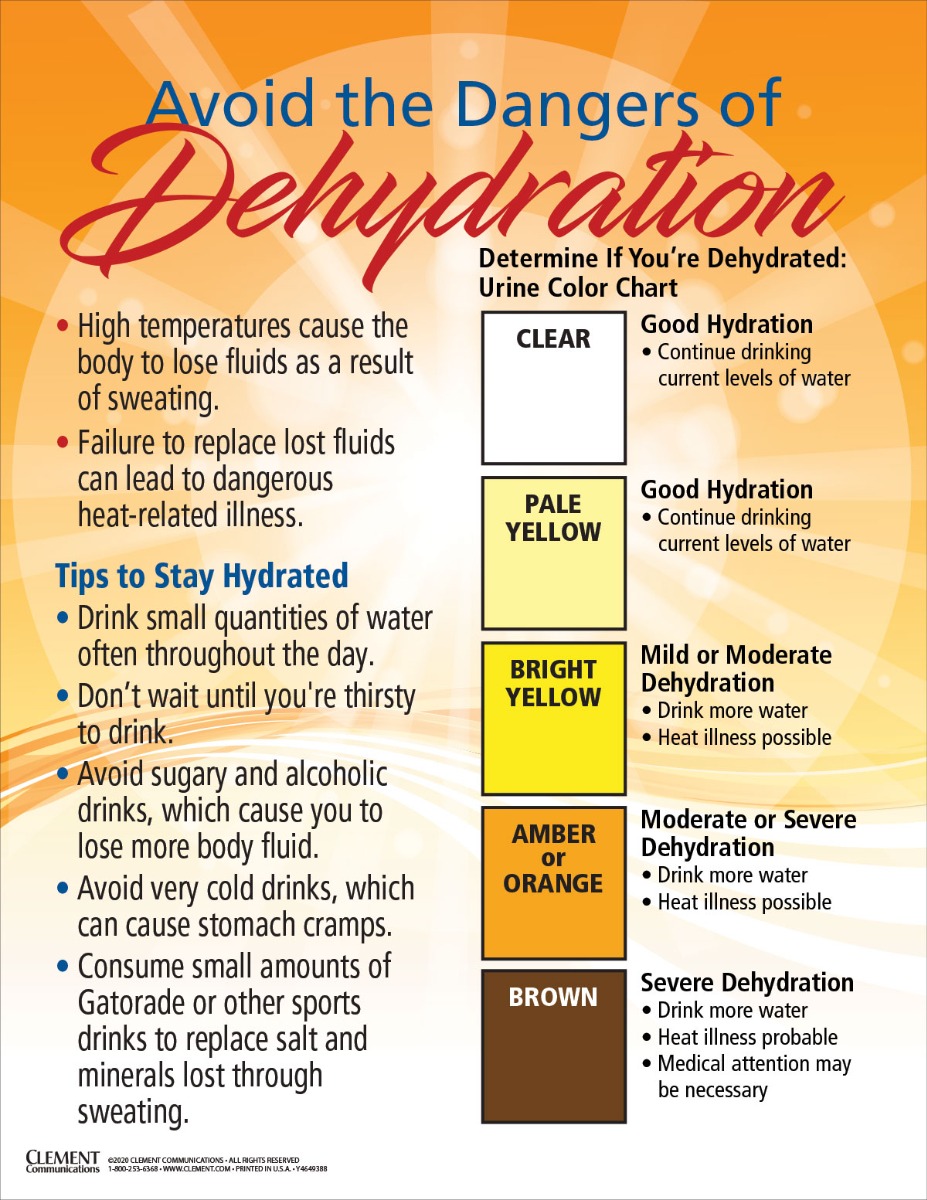 Heat Stress, Poster